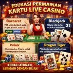 Panduan permainan kartu dalam live casino: aturan dasar, alur meja, fairness, risiko, serta tips aman menjaga kontrol dan keamanan akun.
